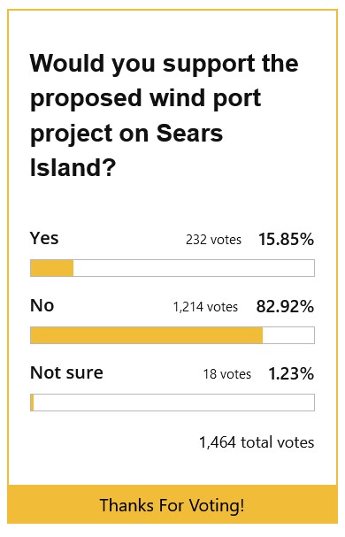 Huge Majority Do NOT Support Proposed Wind Port on Sears&nbsp;Island